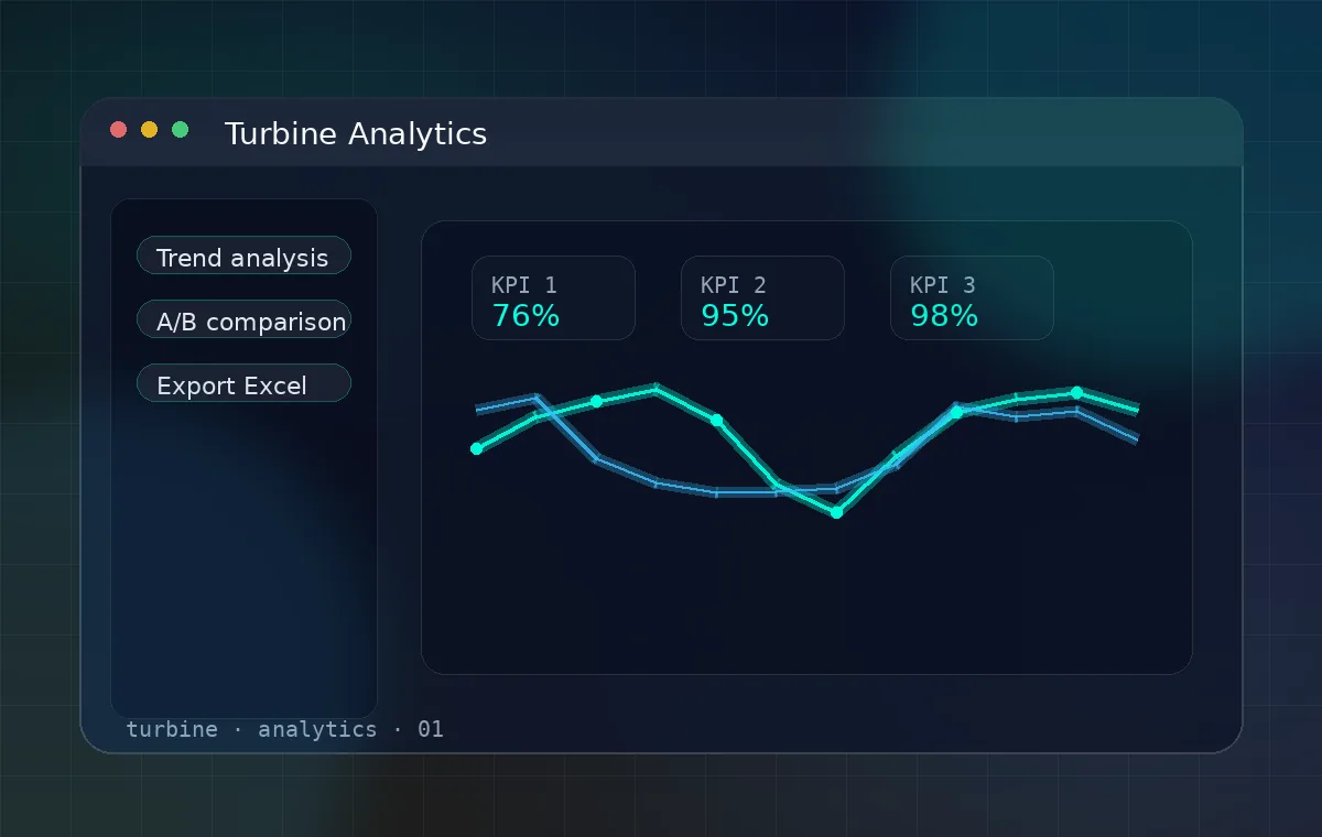 Paisaje temporal para probar el mazo de Turbine Analytics