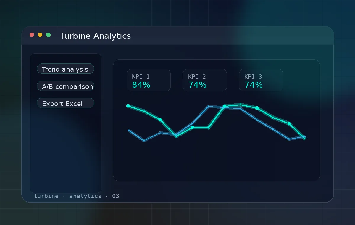 Paisaje temporal con profundidad para Turbine Analytics